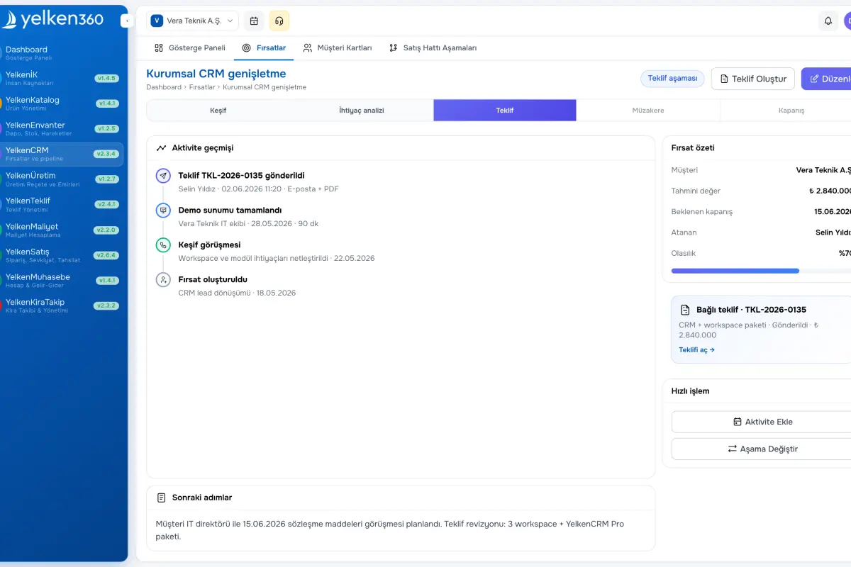 YelkenCRM – Detay Görünümü